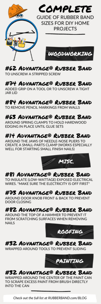 Rubber Band Tool Box Kit