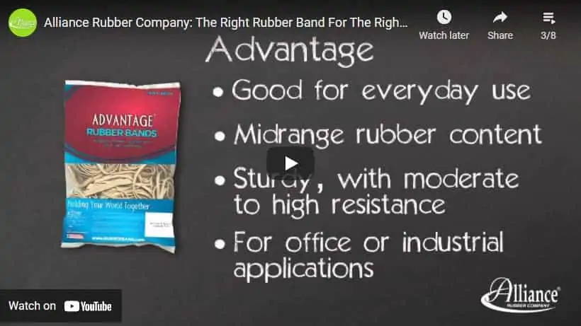 Rubber band basics